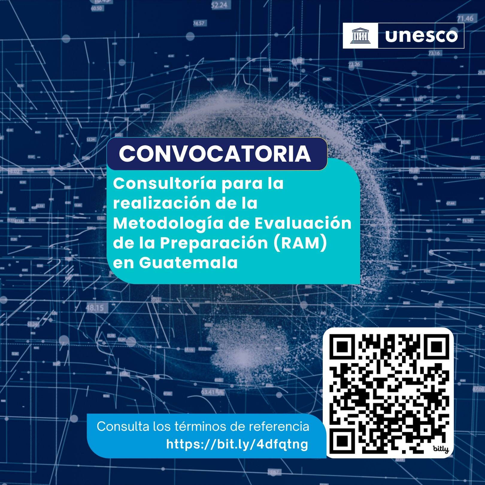 Oferta laboral para Consultoría Metodología RAM de UNESCO Guatemala