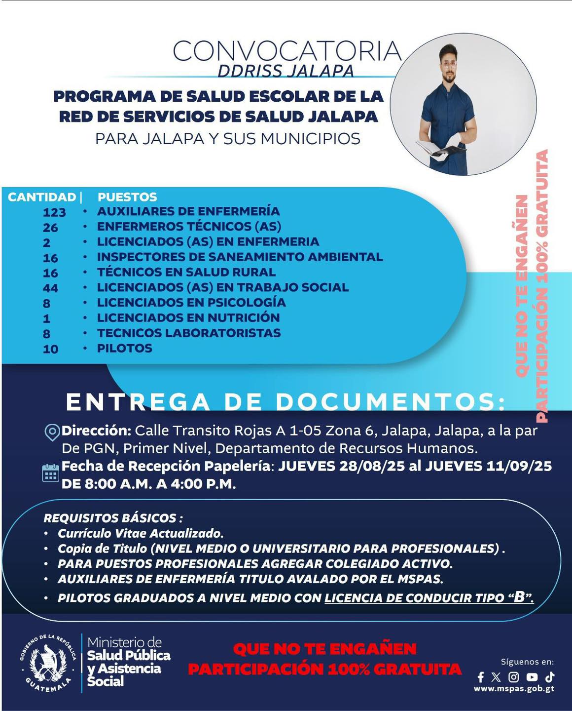 Oferta laboral para Nutricionista para la Red de Servicios de Salud de Jalapa