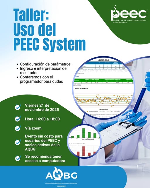  Taller: Uso del PEEC System