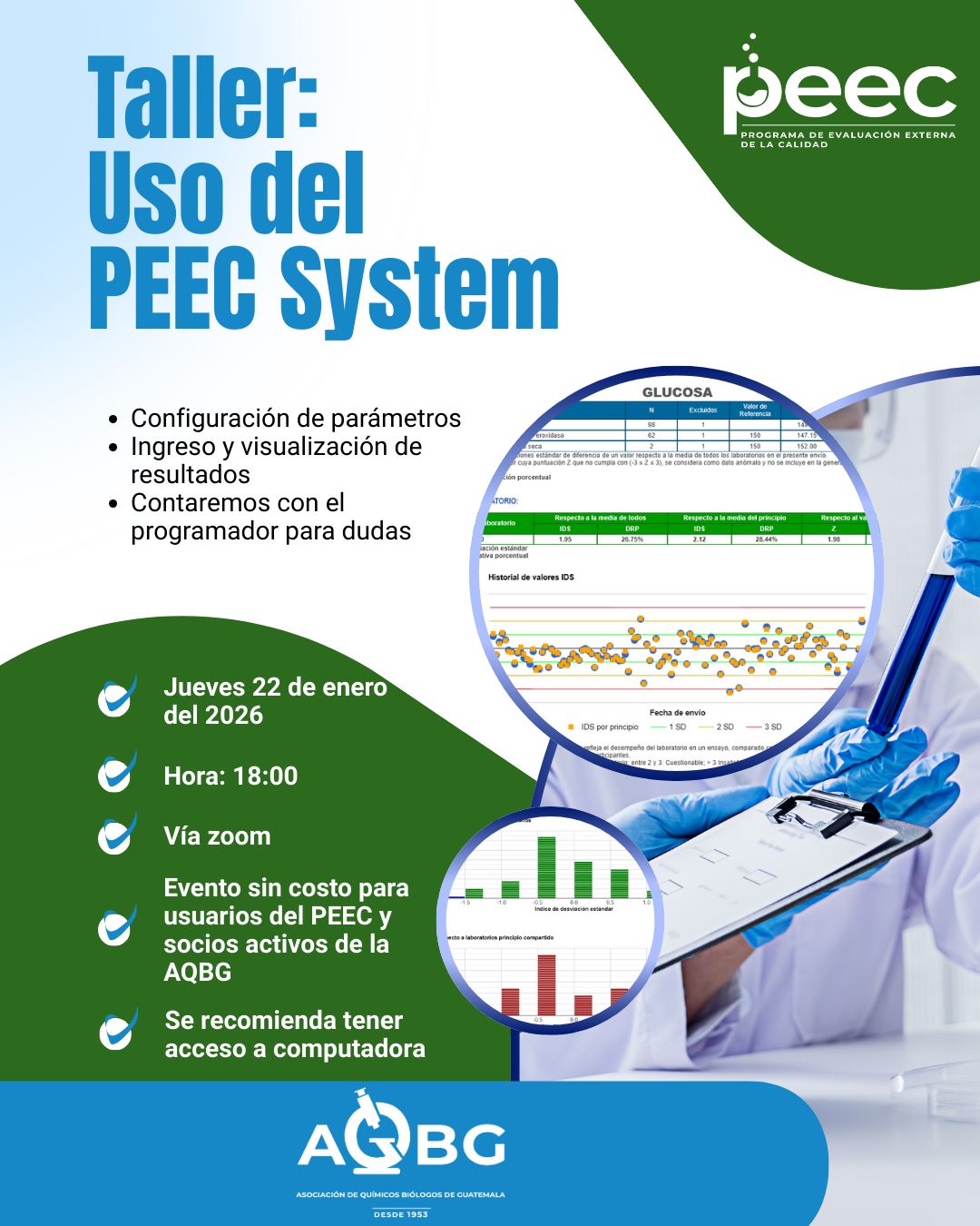TALLER «USO DE PEEC SYSTEM»