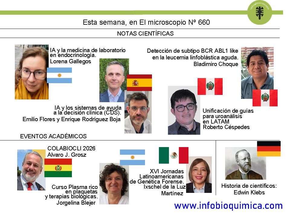 Programa 660 de Radio El Microscopio