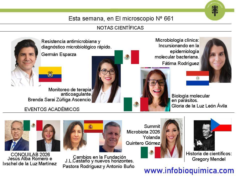 Programa El Microscopio