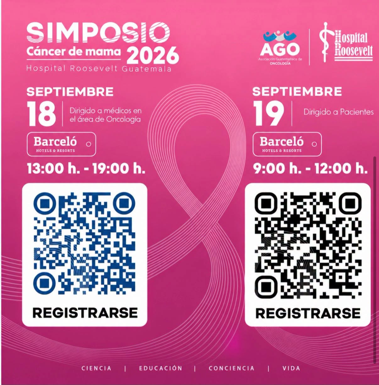 Simposio de cáncer de mama 2026