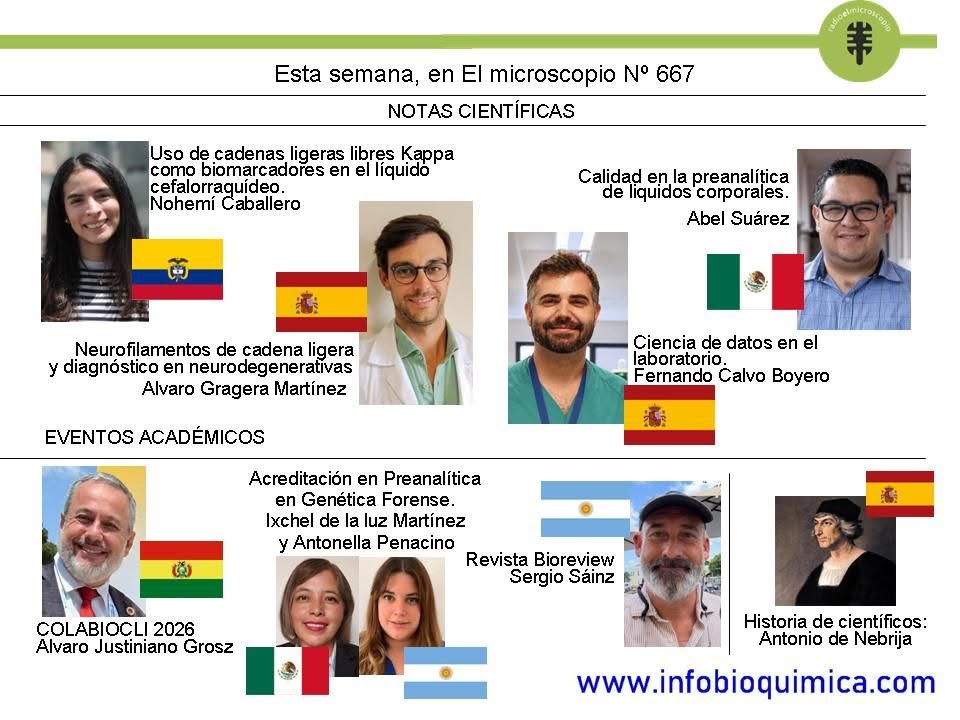 Nueva emisión de El Microscopio