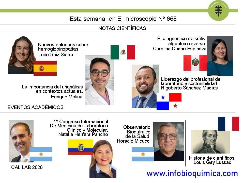 Nuevo capítulo del programa El Microscopio